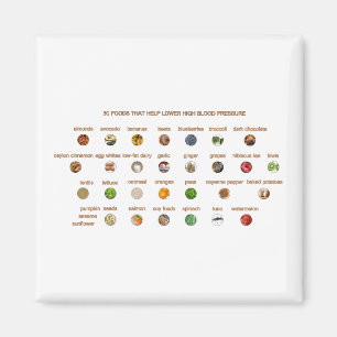Imã 30 Melhores Comidas para ajudar na pressão arteria