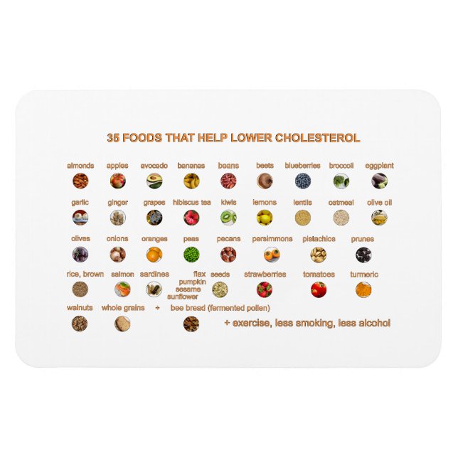 Ímã 35 Comidas que ajudam a baixar naturalmente o cole (Horizontal)