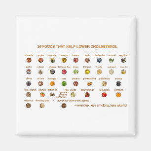 Imã 35 Melhores Comidas que ajudam a baixar o colester
