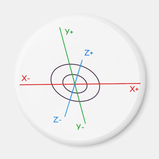 Imã 3D-Koordinatenkreuz (Frente)