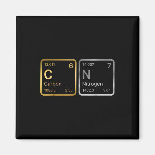Imã 67 Carbono Nitrogênio Ciência Química Tabela Perió