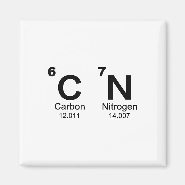 Imã 67 Funny Meme Six Seven Science Periodic Table Che (Frente)