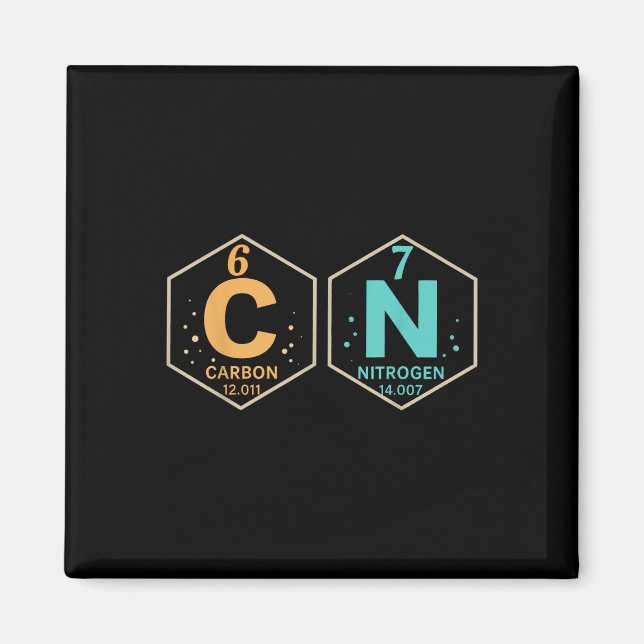 Imã 67 Meme Funny Teacher Science Periodic Table Retro (Frente)