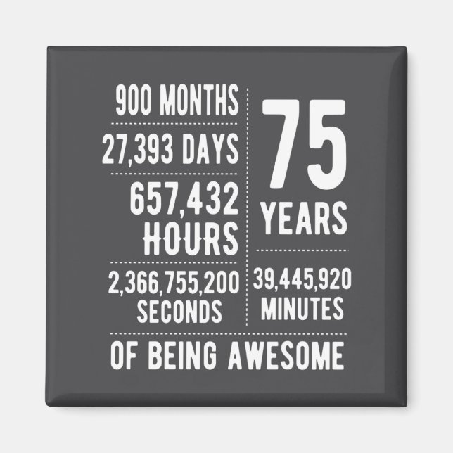 Imã 75th Birthday Men Women Funny 75 Years Old  (Frente)