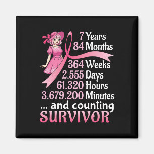 Imã 7 Anos 84 Meses E Contagem Do Survi Cancer Da Mama