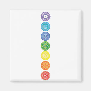 Imã 7 Chakras