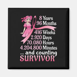 Imã 8 Anos 96 Meses E Contagem Do Cancer Da Mama Survi