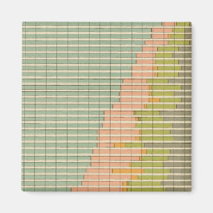 Imã 93 Proporções de ocupação 1890