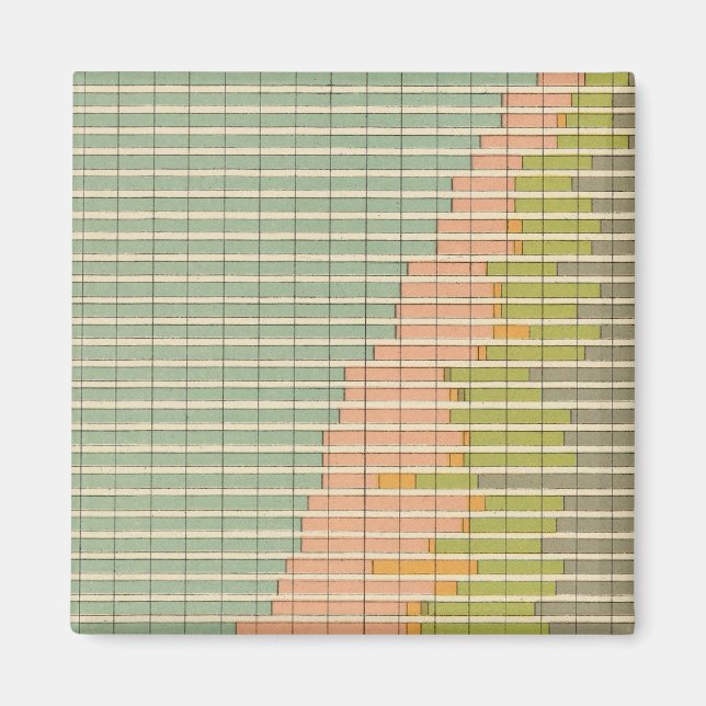 Imã 93 Proporções nas profissões 1890 (Frente)