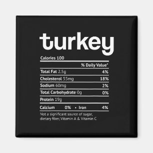 Imã A alimentação da Turquia diverte-se graças ao nata