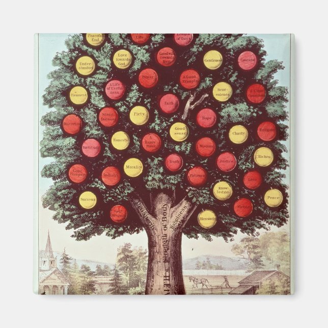 Imã A árvore de temperatura, 1872 (Frente)