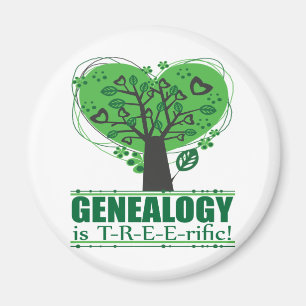 Imã A árvore genealógica é T-R-E-E-rific!
