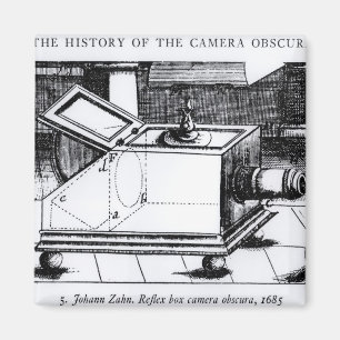 Imã A câmera de caixa reflexa obscura