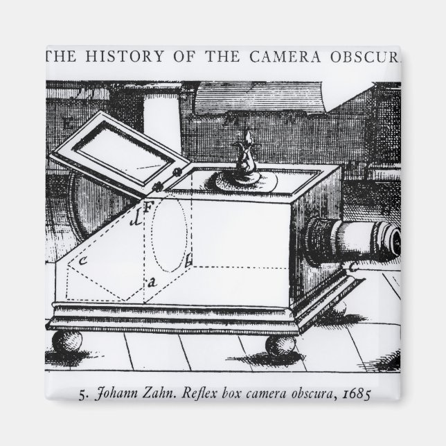 Imã A câmera de caixa reflexa obscura (Frente)