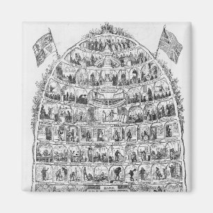 Imã A Colmeia Britânica, 1867