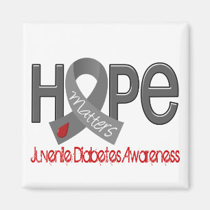 Imã A esperança importa o diabetes 2 juvenil