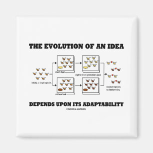 Imã A evolução uma ideia depende em cima da adaptaç