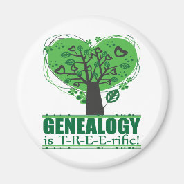 Imã A genealogia é rica em T-R-E-E-E!