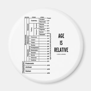 Imã A Idade É Relativa (Humor Do Tempo Geológico)