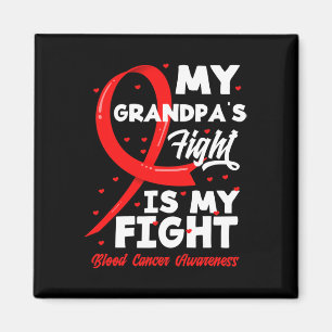 Imã A Luta do meu avô é o meu Cancer de sangue.
