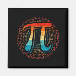 Imã A Matemática É Simples Como Pi Professor De Matemá