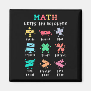 Imã A matemática mantém você equilibrado