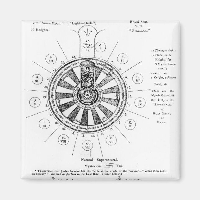 Imã A Mesa redonda do Rei Arthur (Frente)