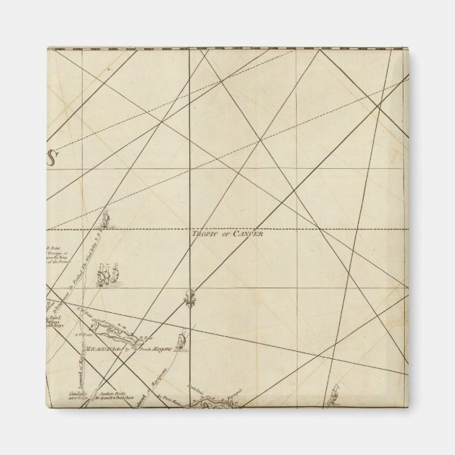 Imã A Passagem para o Windows com várias passagens (Frente)