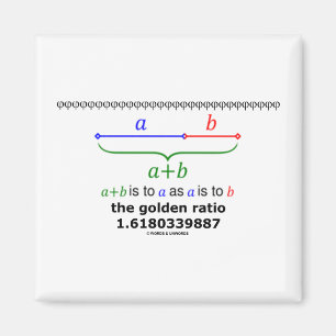 Imã A relação dourada (matemática 1,6180339887)