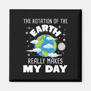 Imã A Rotação Da Terra Realmente Faz Meu Dia