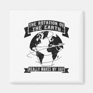 Imã A Rotação Da Terra Realmente Faz O Meu Dia1