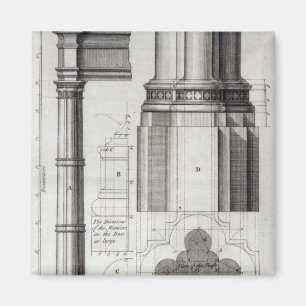 Imã A segunda ordem da arquitetura gótico, 1741