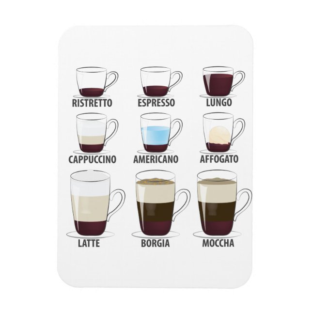 Ímã A vida é Cheio de escolhas importantes café engraç (Vertical)