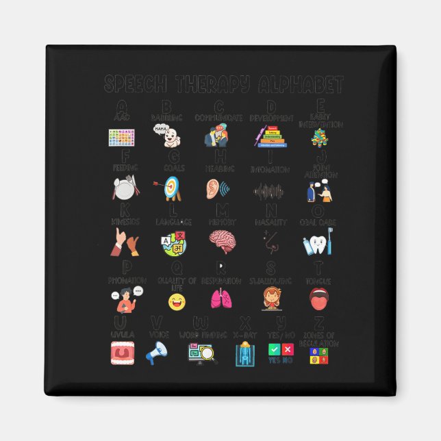 Imã Abc Of Speech Therapy Alphabet Speech Language Pat (Frente)