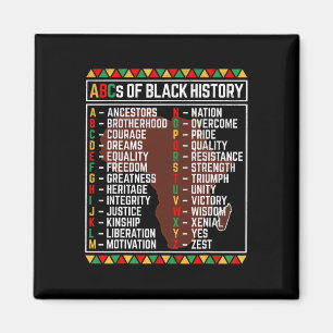 Imã Abcs Do Mês Da História Negra Aprendizado De Alfab