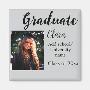 Imã Adição de gradação classe de nome de 20xx felgrats