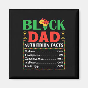 Imã África Nutrição Negra Fala Melanina Consciente