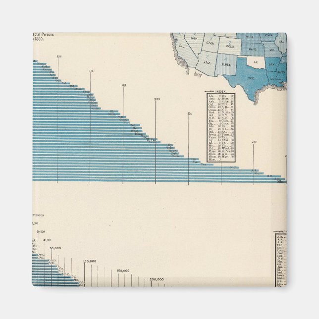Imã Agricultura (Frente)