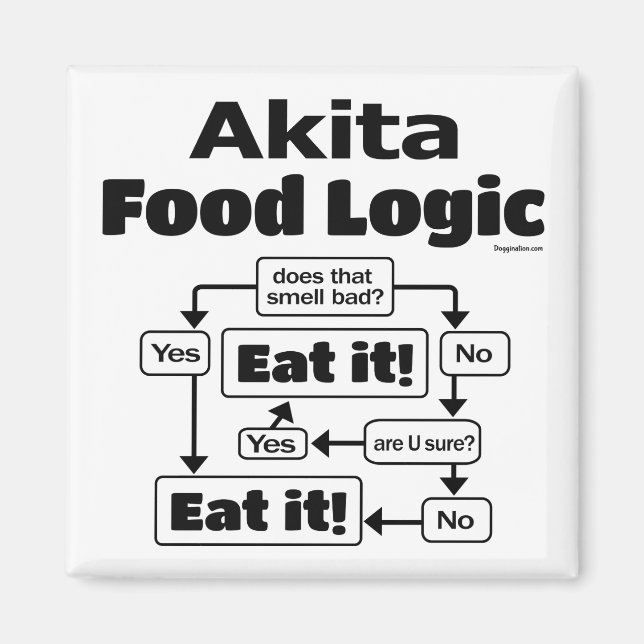 Imã Akita Comida Logic (Frente)