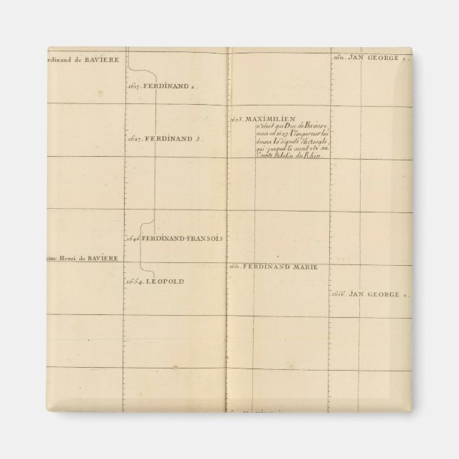 Imã Alemanha 24 (Frente)