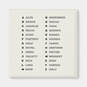 Imã Alfa Zulu