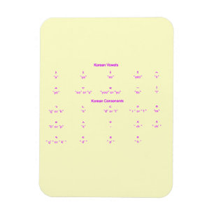 ÍMÃ ALFABETES COREANOS SÍMBOLOS LINGUAGENS