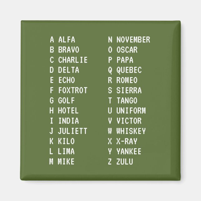 Imã Alfabeto Fonético Militar A-Z Gráfico de Código de (Frente)