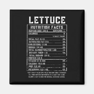 Imã Alface Nutrition Facts Graças a Comida Hallowee