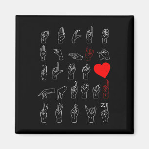Imã Alphabet Teacher American Sing Language Asl Chart