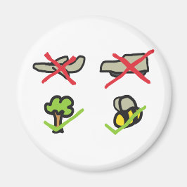 Imã Alterações climáticas