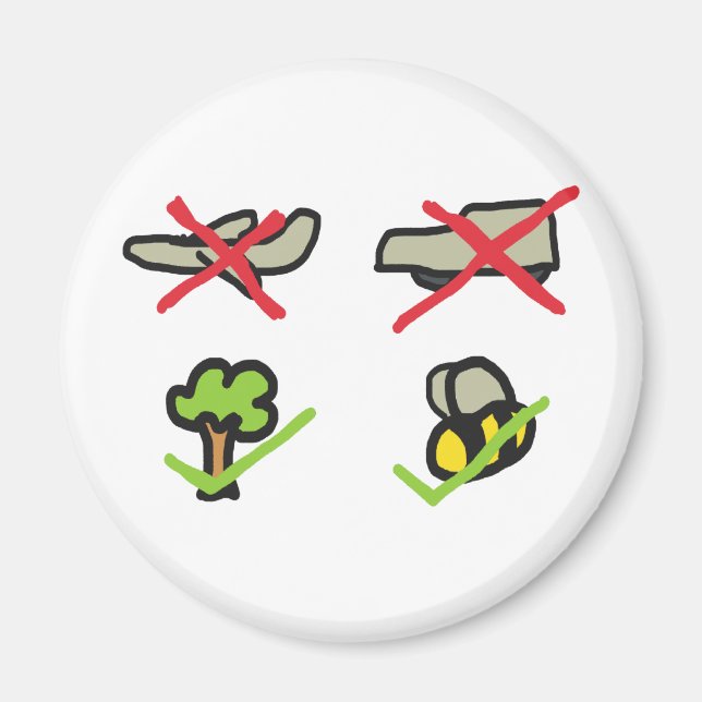 Imã Alterações climáticas (Frente)