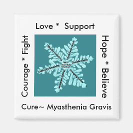 Imã Amor/ Esperança/ Luta / Cura - Sensibilização para