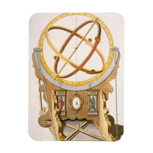 Ímã An Orrery Designed por Tycho Brahe (1546-1601) (Vertical)