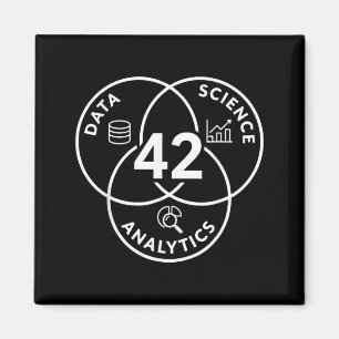 Imã Análise de Ciência de Dados 42 Design de Diagrama